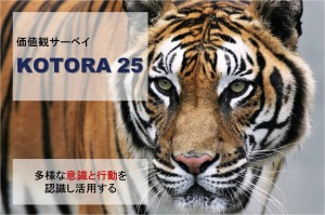 kotora25