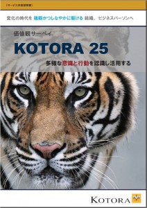 kotora25brochure